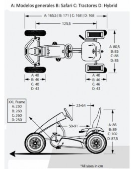 Kart électrique à pédales BERG Black Edition E-BFR